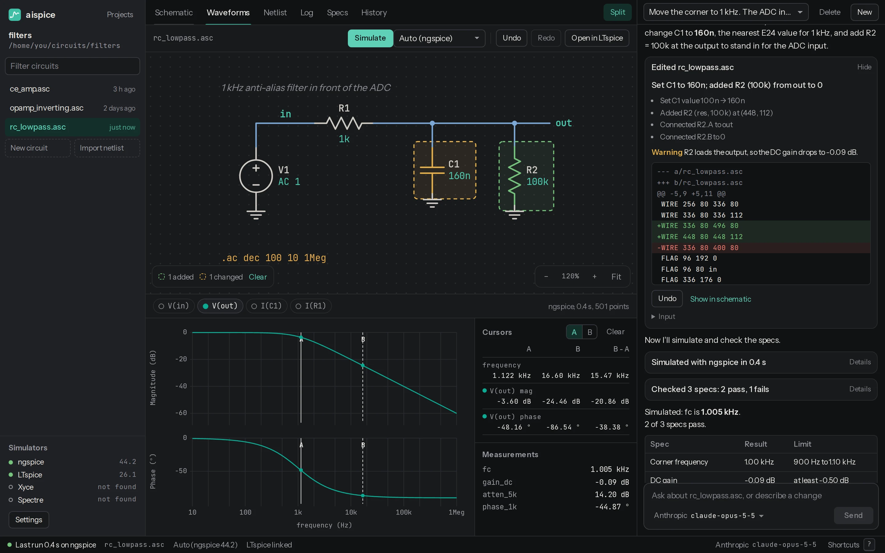 The aispice desktop app in its dark theme, showing the same schematic, Bode plot and chat.