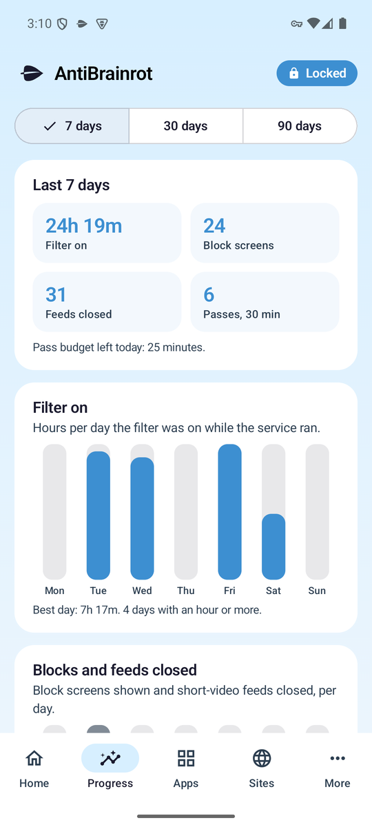 The Progress tab: a 7, 30, 90 day selector, four tiles with the filter-on time, block screens, time in timed apps and sessions, and a bar chart of hours per day