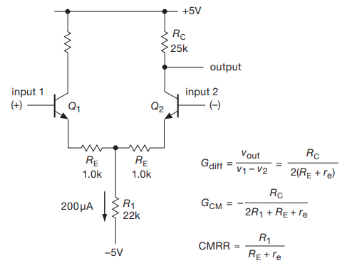Smoke detector (use diode as LED and photodiode