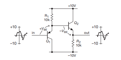 Hold V in C (I_in ~ 0)