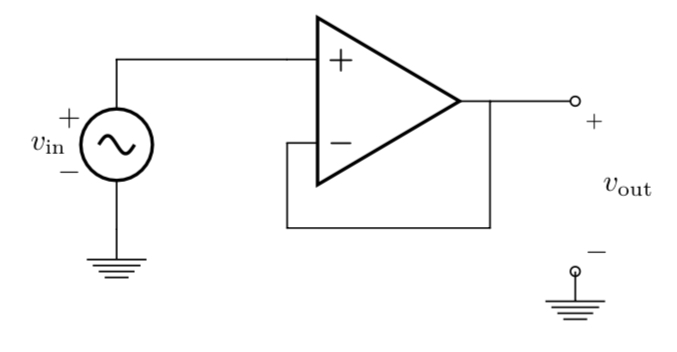 Buffer