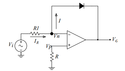 Logarithmic amplifier