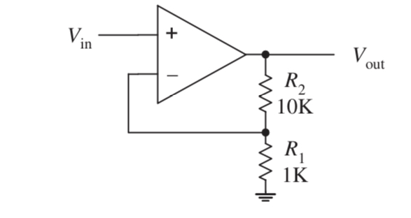 Noninverting amplifier ( G = (R1+R2)/R1 )