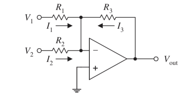 (-) Summing amplifier ( Vout = -(R3/R1V1 + R3/R2V2) )