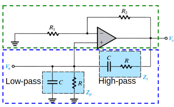 Wien bridge oscillator