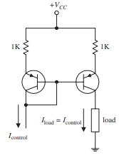 Denorm: 2*2^(-127-23); 2^-126 / NaN: error codes