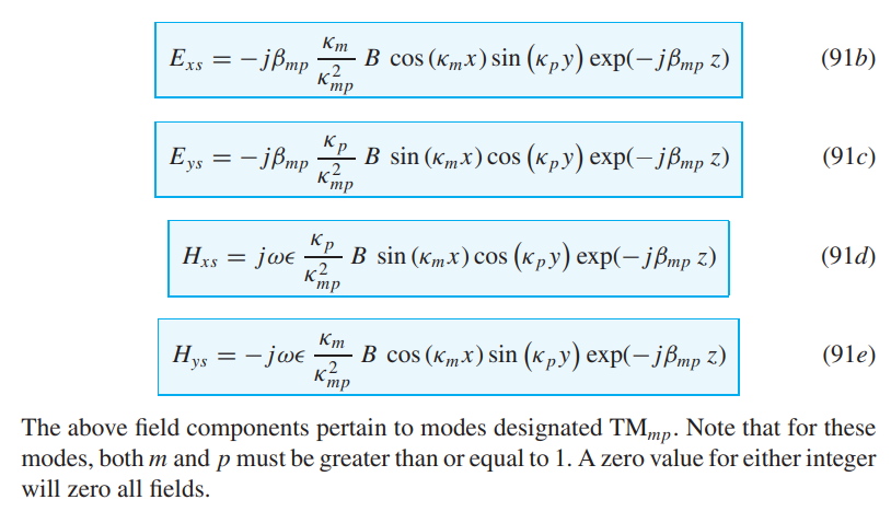 TM Wave Components