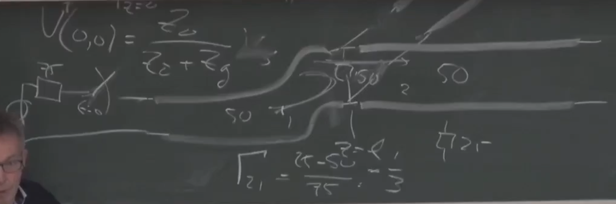 characteristic impedance example