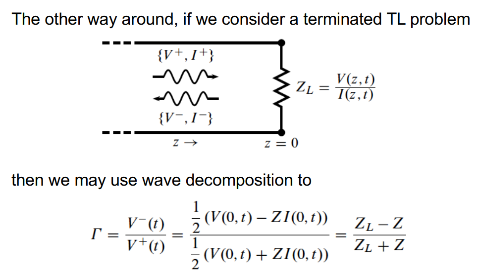 wave decomposition